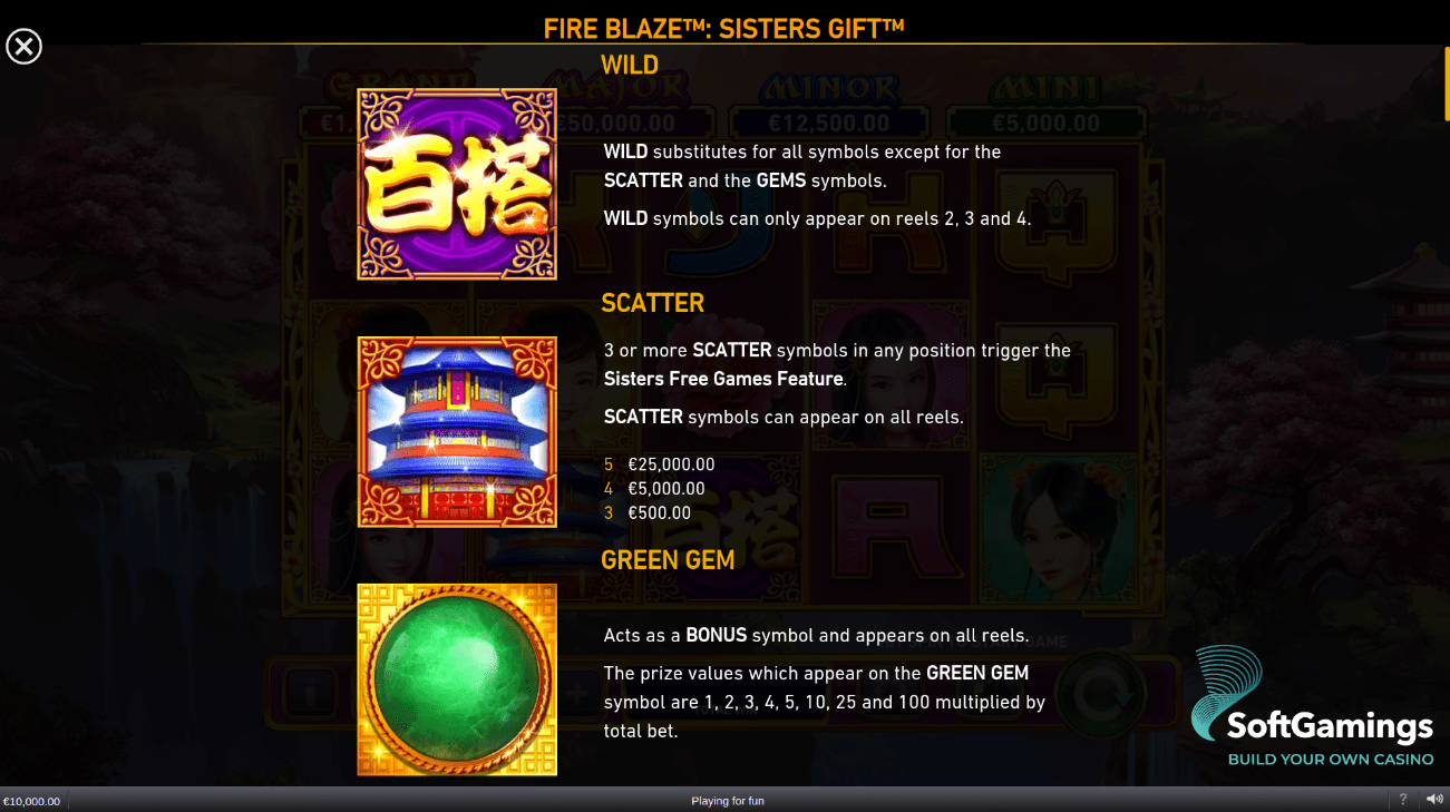 Fire Blaze: Sisters Gift