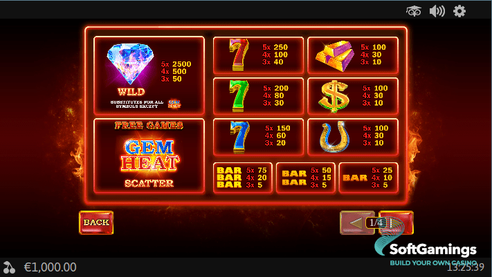 Gem Heat (Bars and 7’s)