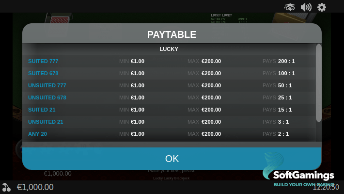 Lucky Lucky Blackjack