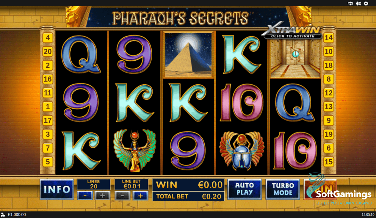 Pharaoh’s Secrets