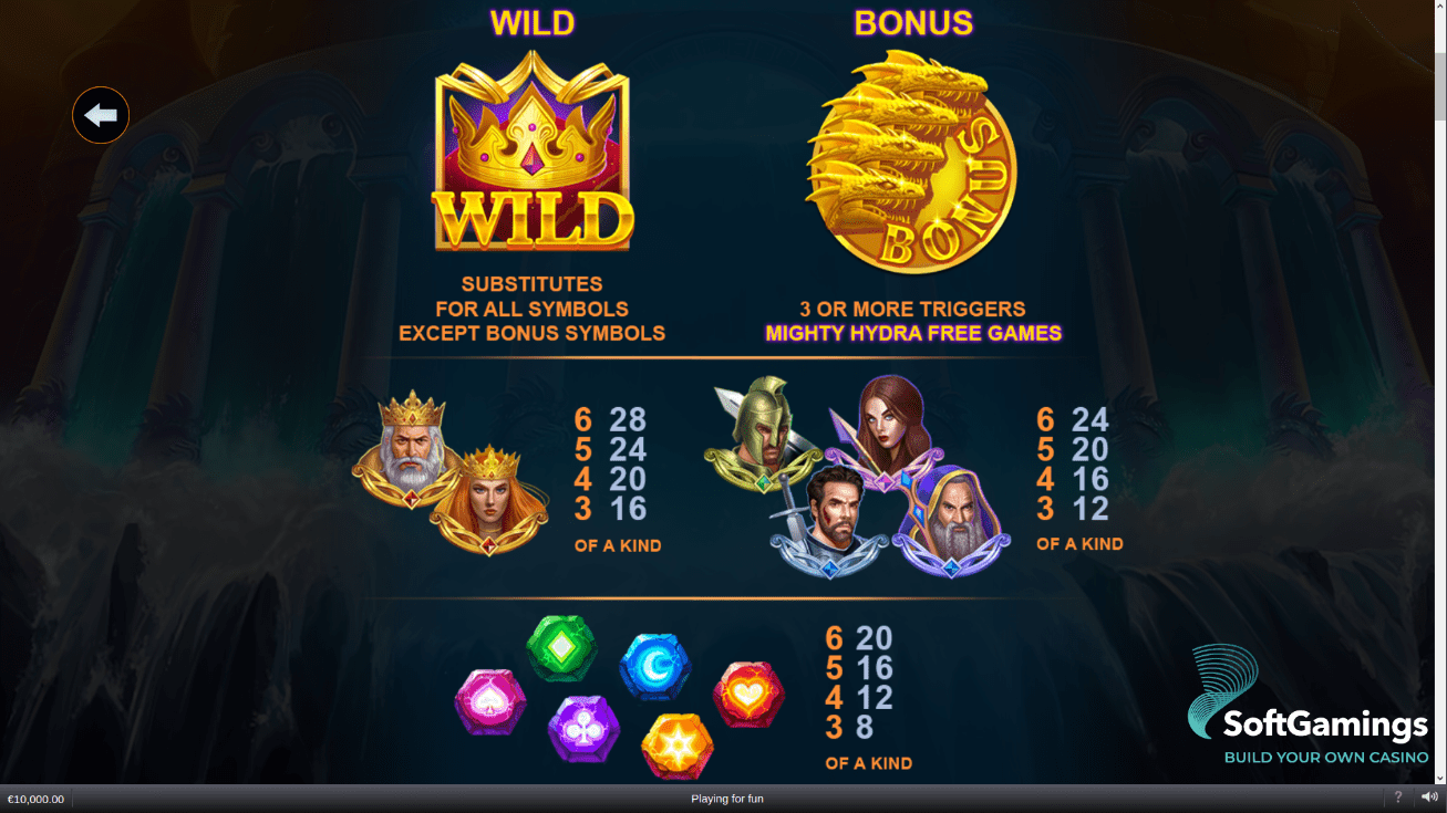 PowerZones: Legend of Hydra