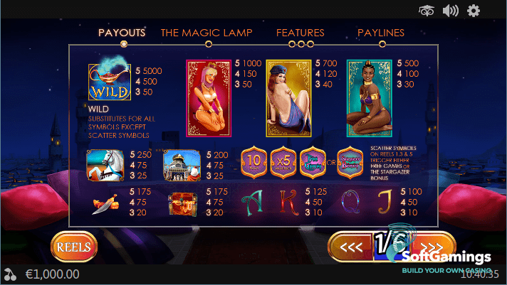 Treasures of the Lamps