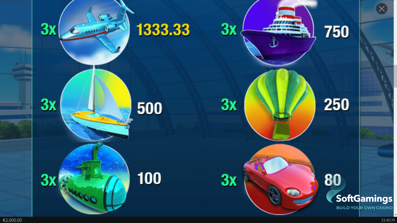 Vacation Station Deluxe