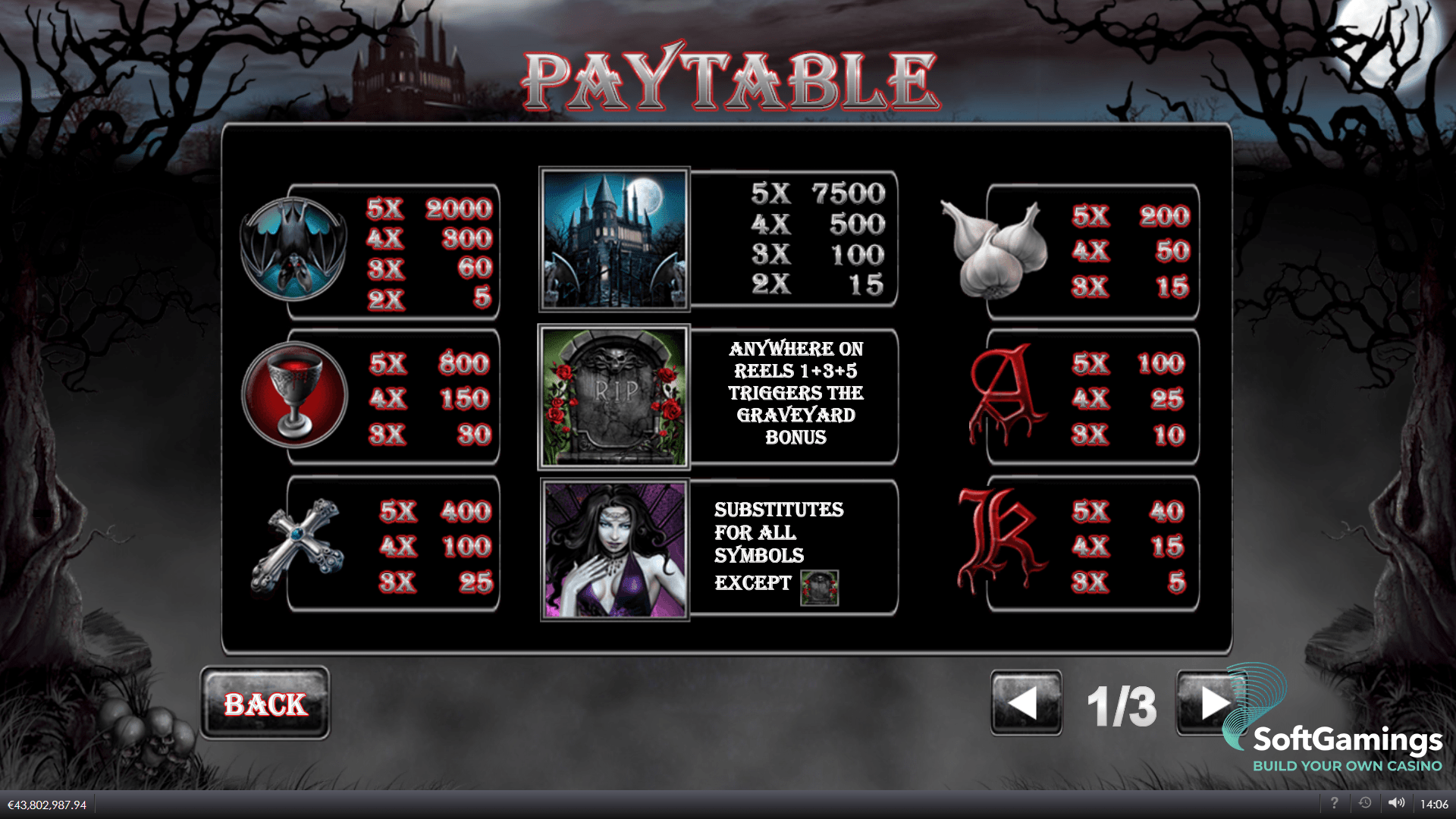 Vampire Princess of Darkness