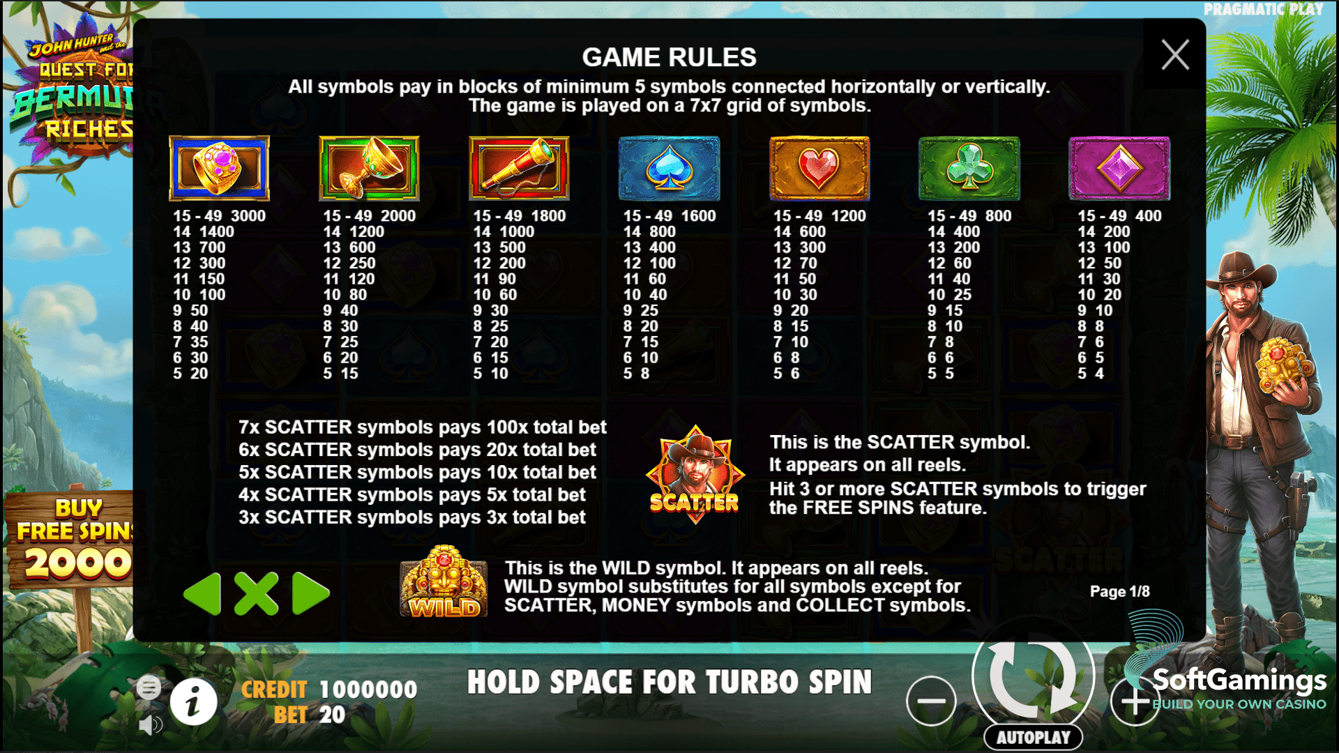 John Hunter and the Quest for Bermuda Riches