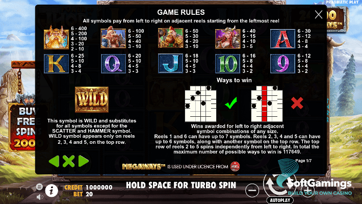 Power of Thor Megaways