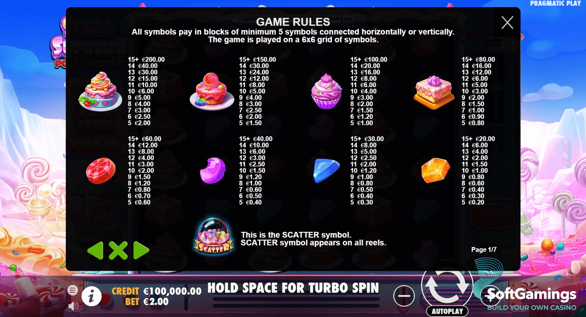 Sugar Supreme Powernudge