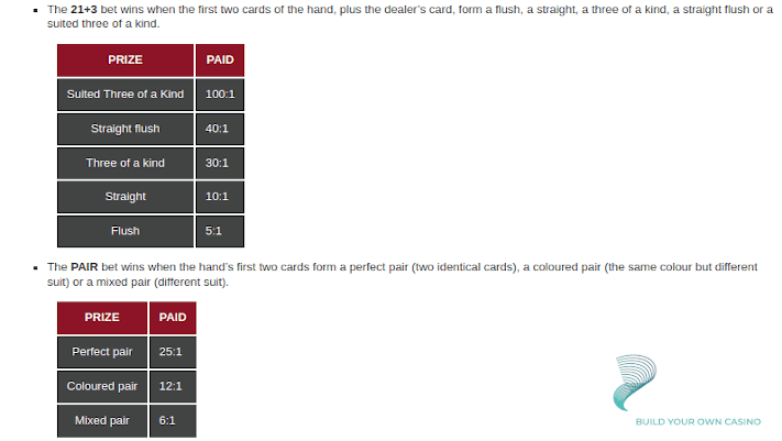 BLACKJACK DOUBLE EXPOSURE