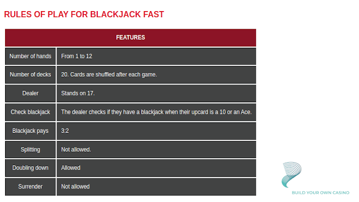 BLACKJACK FAST
