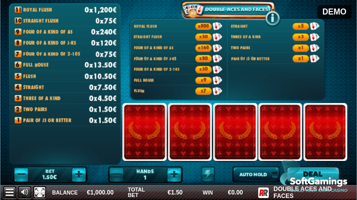 DOUBLE ACES AND FACES