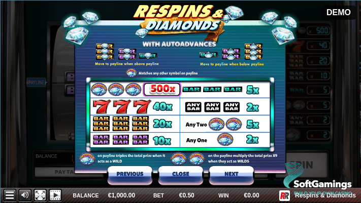 Respins & Diamonds