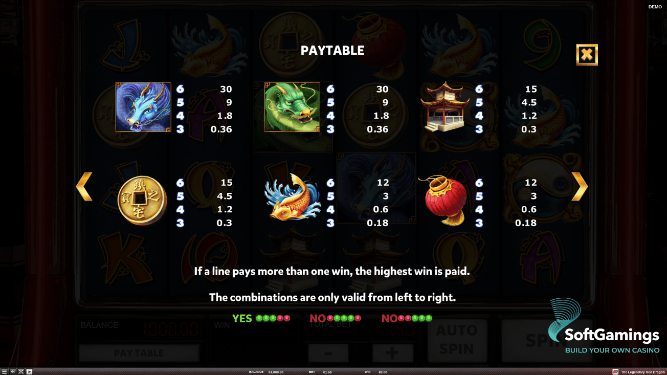 The Legendary Red Dragon