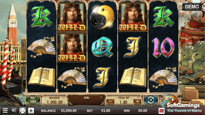 The Travels of Marco