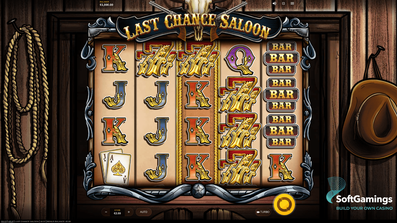 Last Chance Saloon