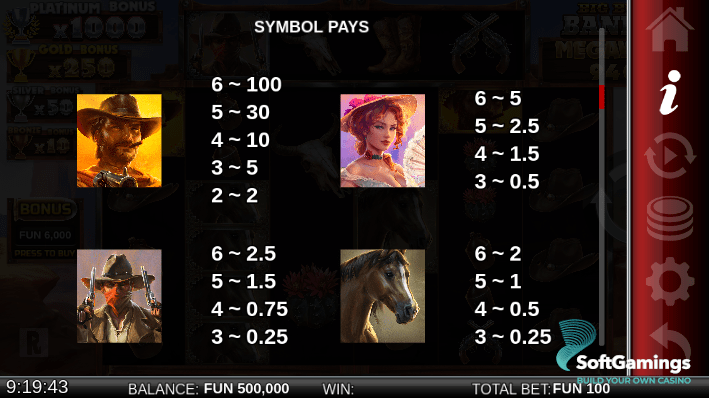 Big Bucks Bandits Megaways