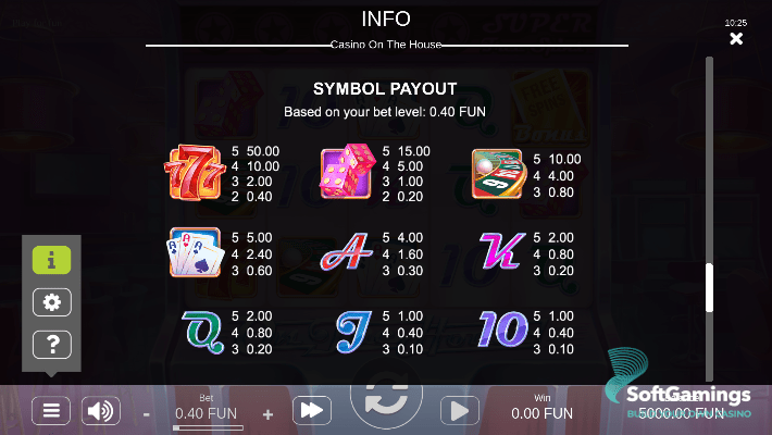Casino On the House