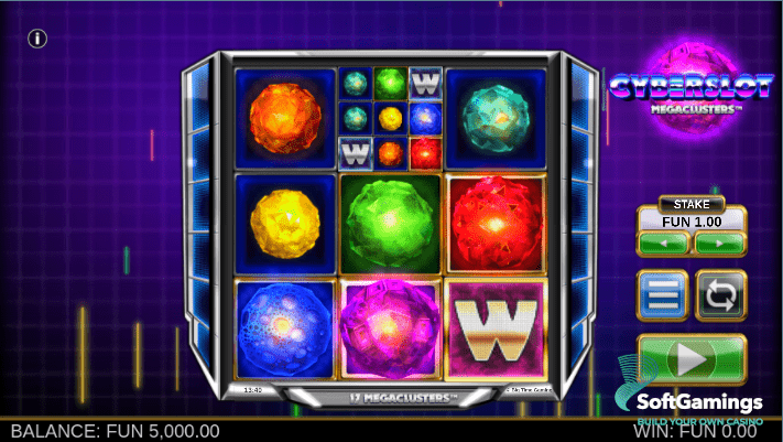 Cyberslot Megaclusters