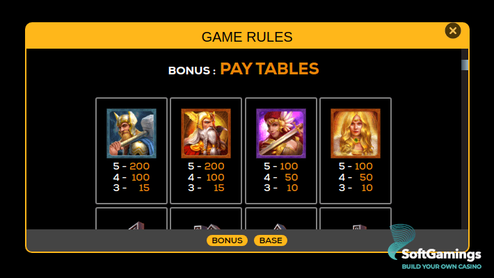 Defenders of the Realm