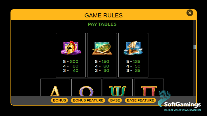 Legends of Troy: Achilles’ Glory