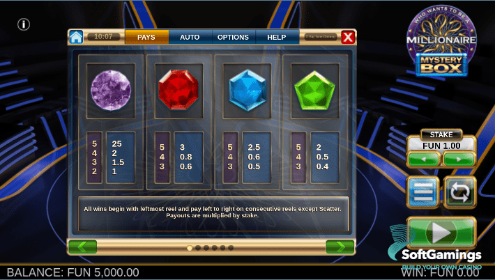 Millionaire Mystery Box