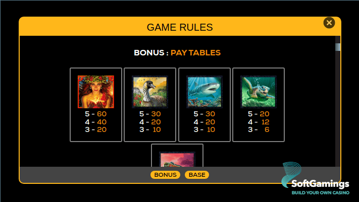 Pele’s Paradise Extreme