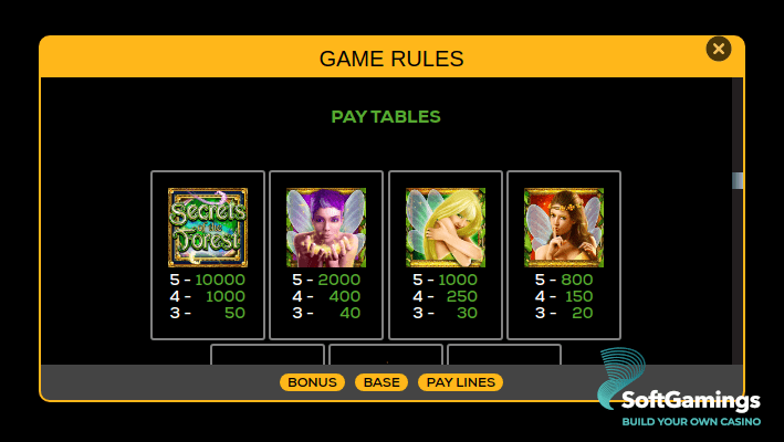 Secrets of the Forest Extreme