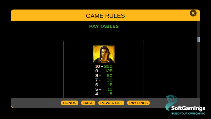 Shadow Of The Panther Power Bet