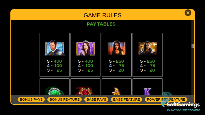 The Amulet And The Charm Power Bet