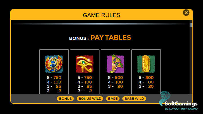 The Legacy of Cleopatras Palace Extreme