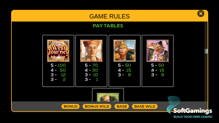 West Journey Treasure Hunt