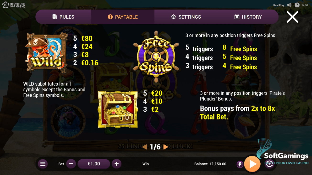 Parrots of the Caribbean