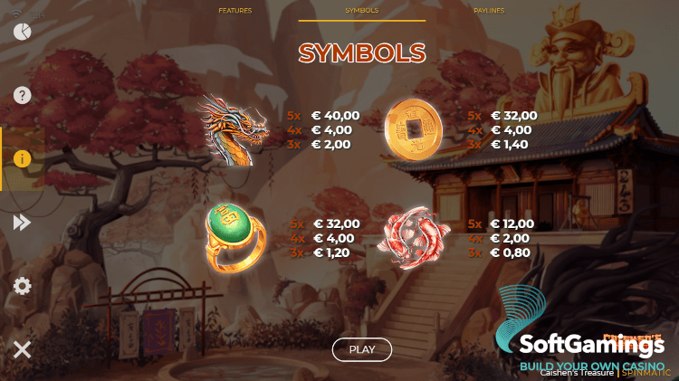 Caishen’s Treasure