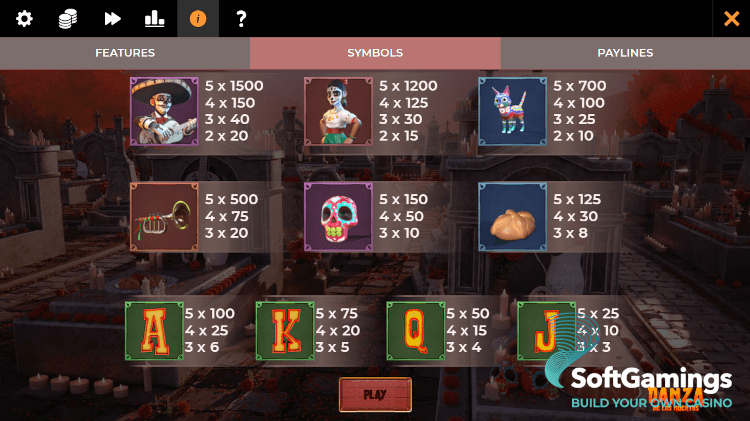 Danza De Los Muertos