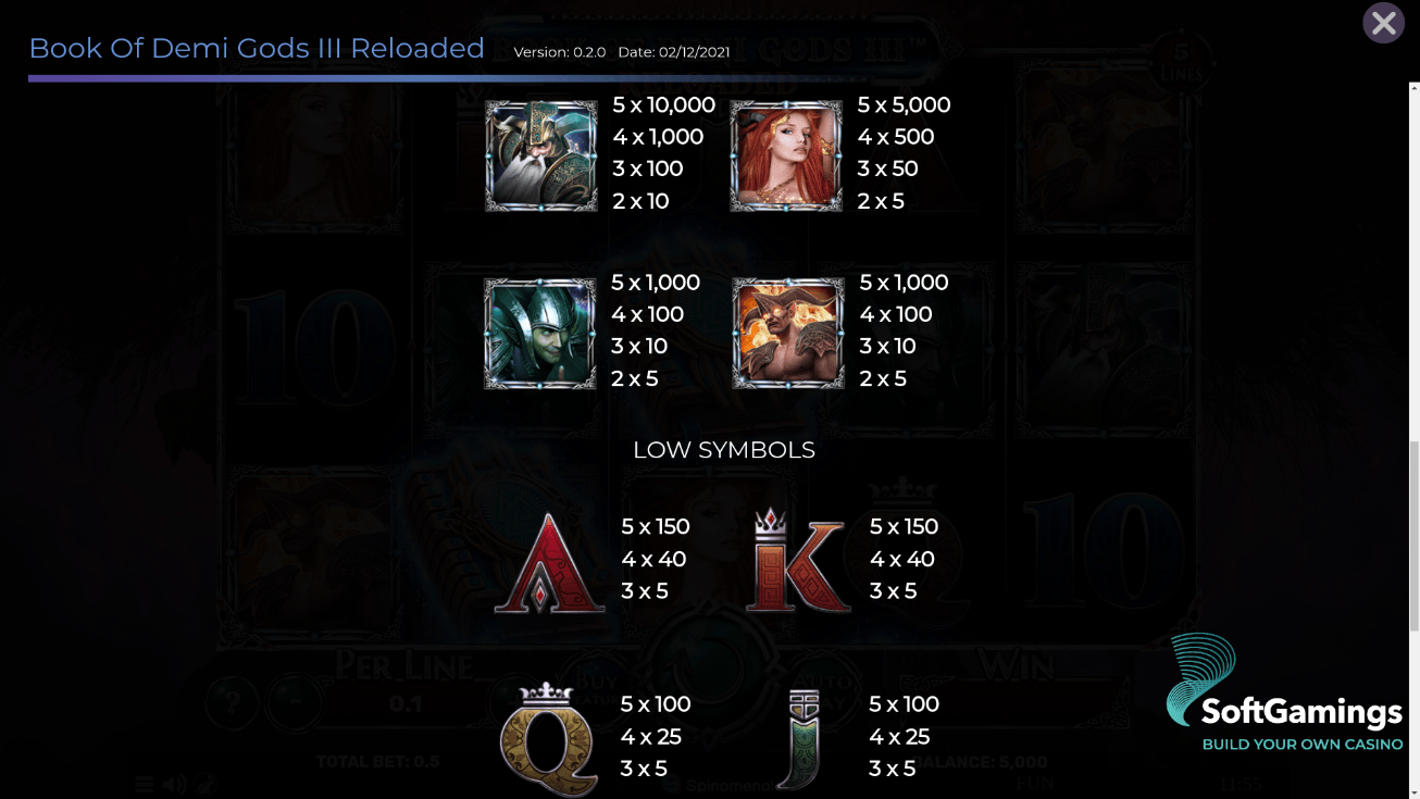 Book Of Demi Gods III Reloaded