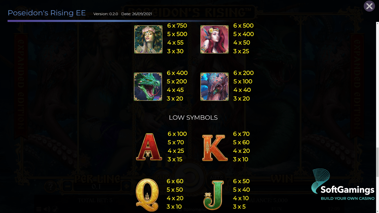 Poseidon’s Rising Expanded Edition