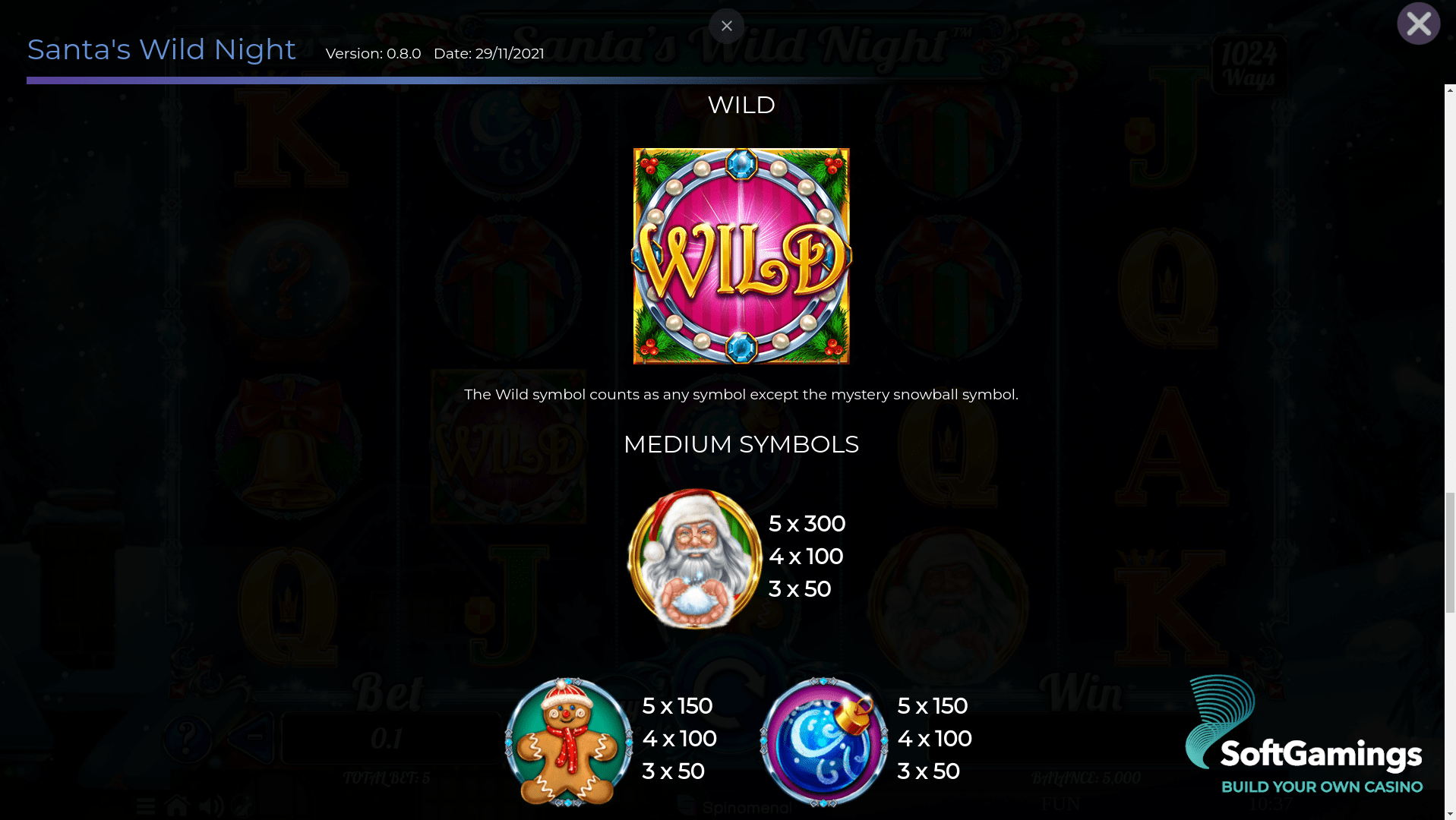 Santa’s Wild Night