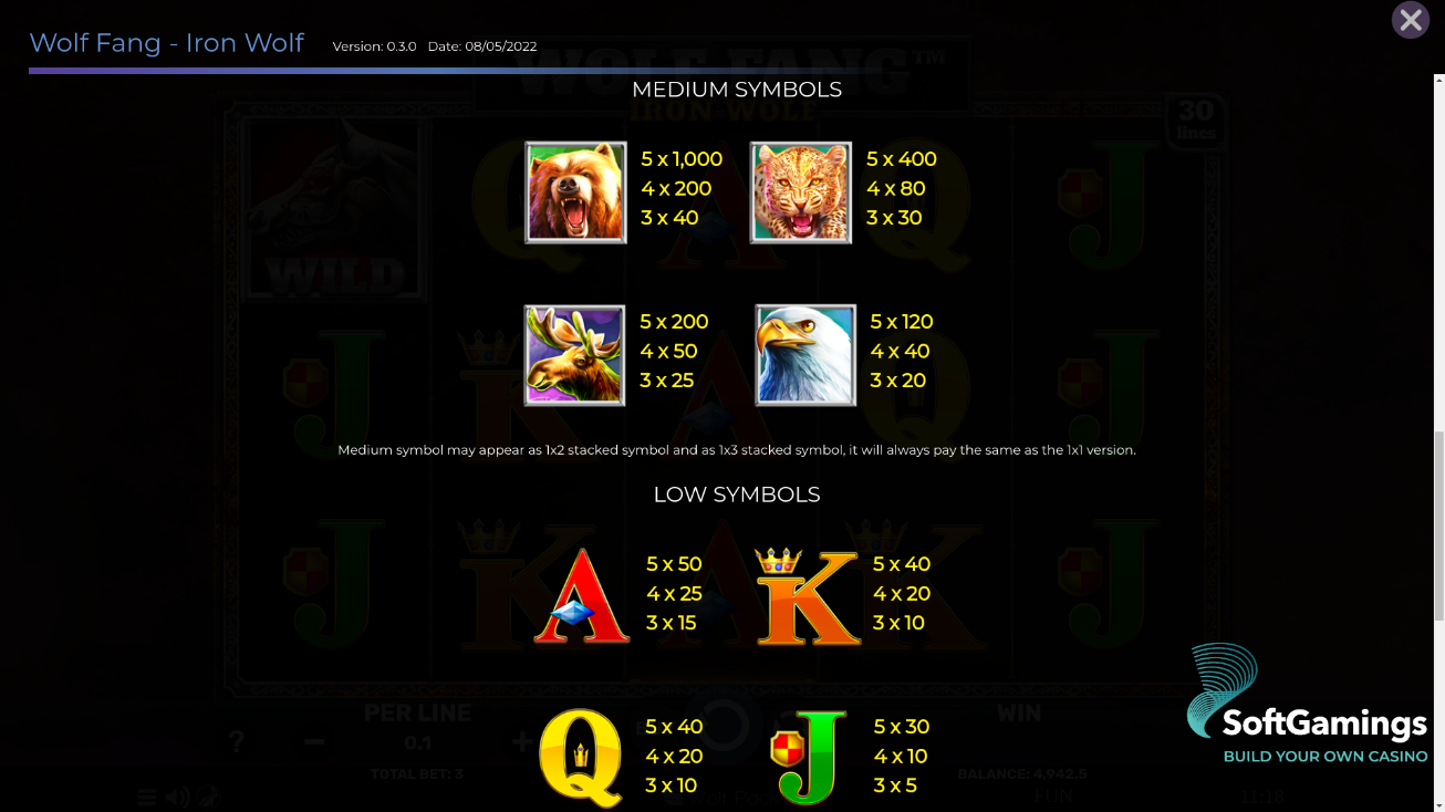 Wolf Fang - Iron Wolf