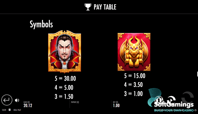 Baron Bloodmore and the Crimson Castle