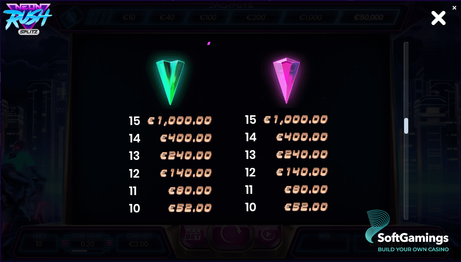 Neon Rush – Splitz