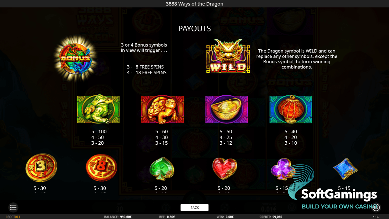3888 Ways of The Dragon