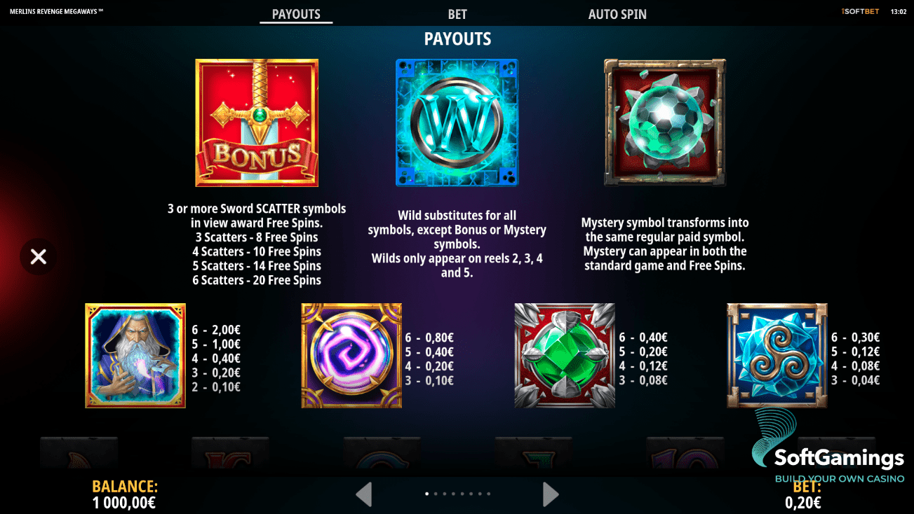 Merlins Revenge Megaways