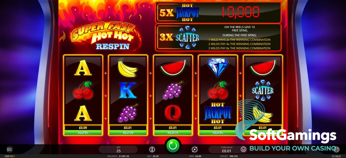 Super Fast Hot Hot RESPIN